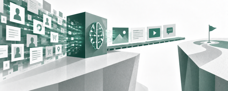 Künstliche Intelligenz im Marketing