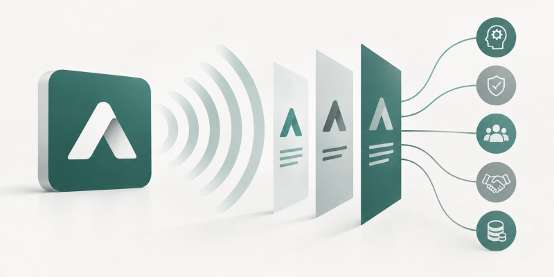 Logo als strategisches Markensignal